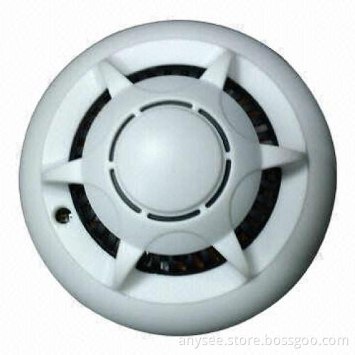 Wireless Security Camera